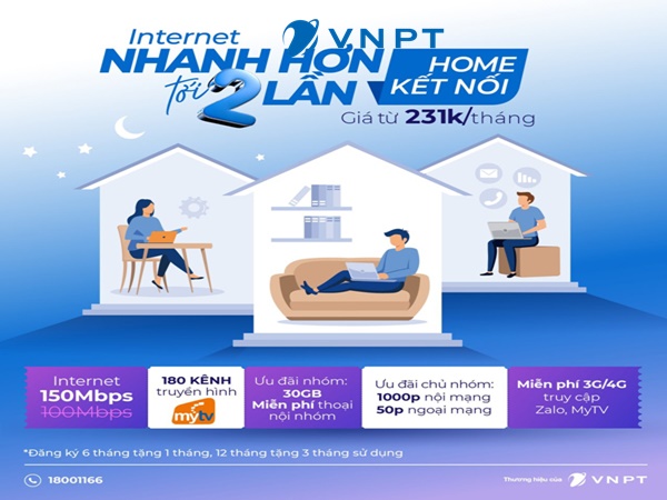 Lắp mạng internet VNPT huyện Hòa Vang rẻ nhất hiện nay