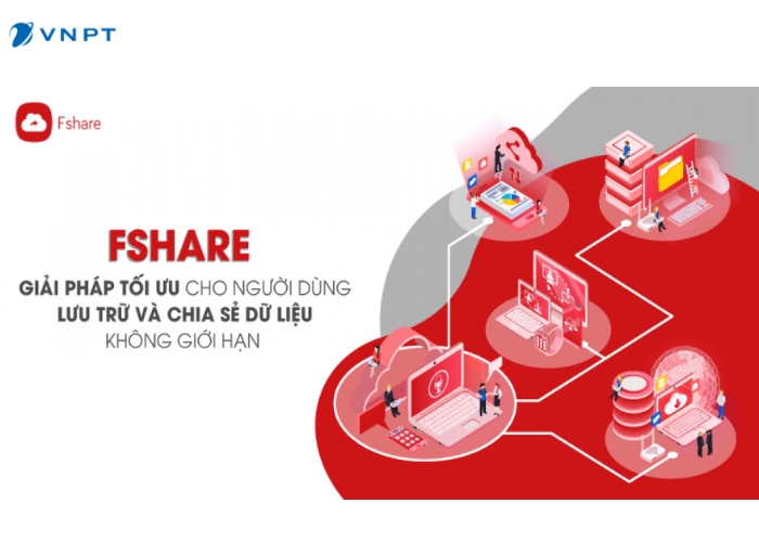 Acc Vip Fshare.vn miễn phí (6)
