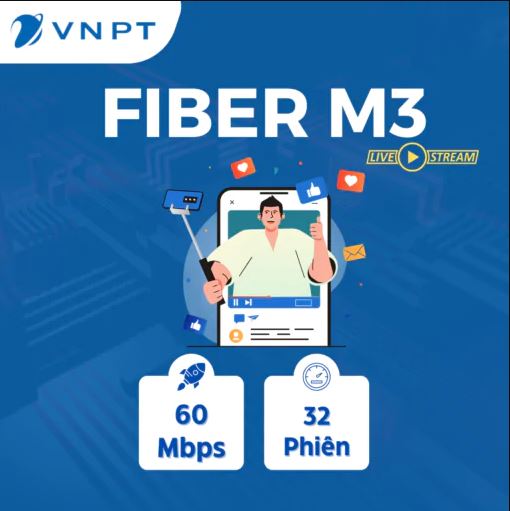 FIBER M3